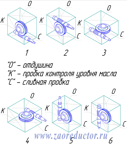 Варианты расположения (2-1) для редуктора 2МЧ80